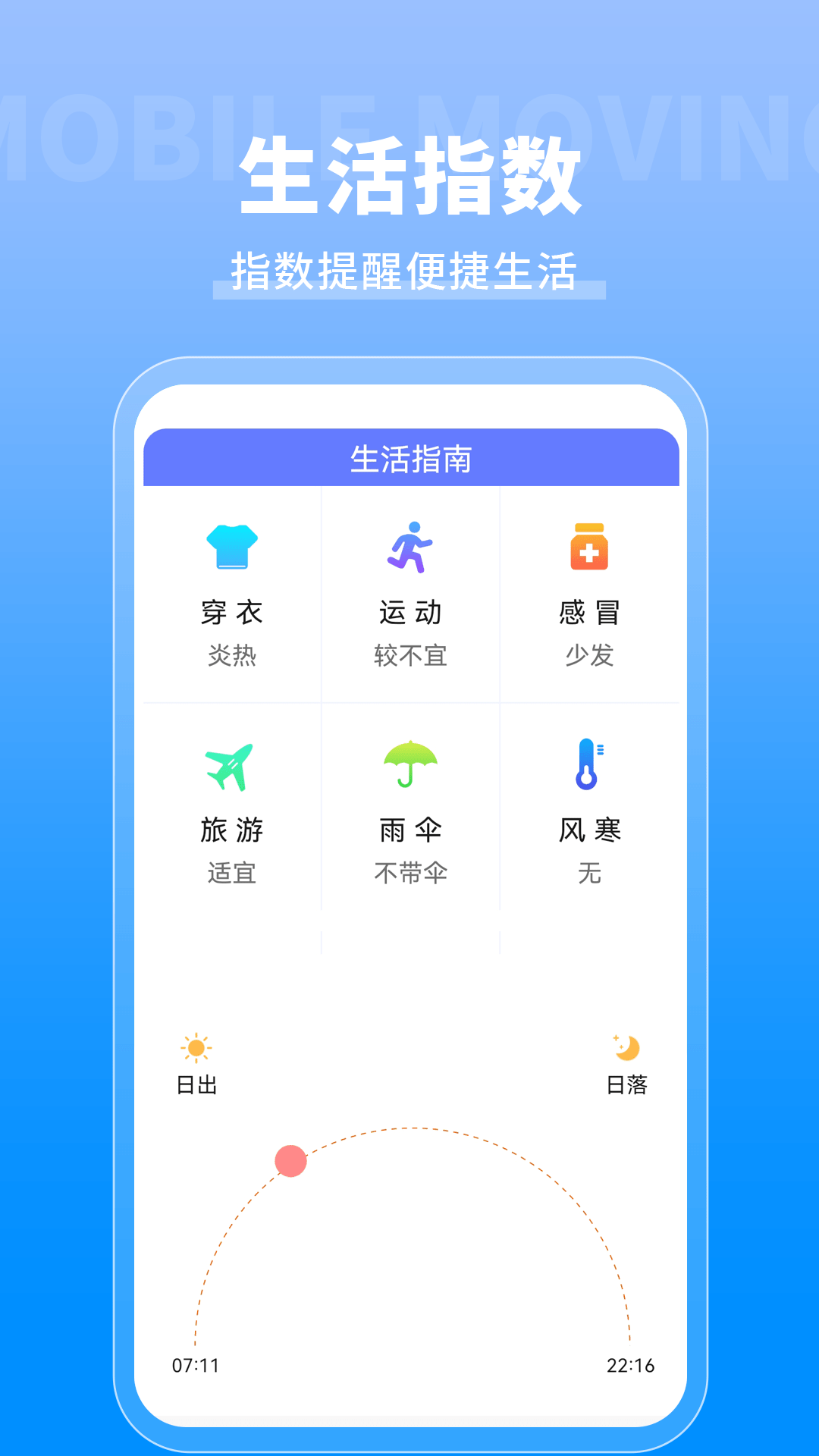 农历万年历通3