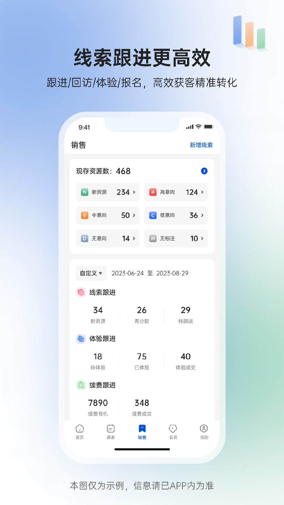 GymGo 员工端0