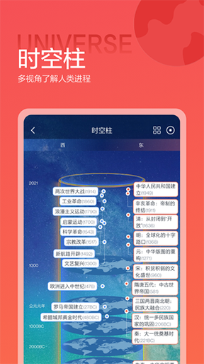 全历史0